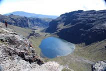 Mt Kenya Gorges Valley